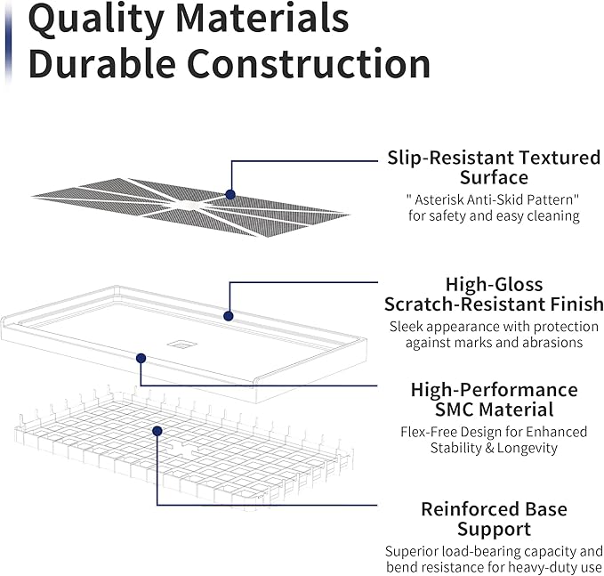 60"×32" Shower Base with Central Drain - Heavy-Duty Solid Surface Construction, 3" Barrier-Free Threshold & Slip-Resistant Textured Floor