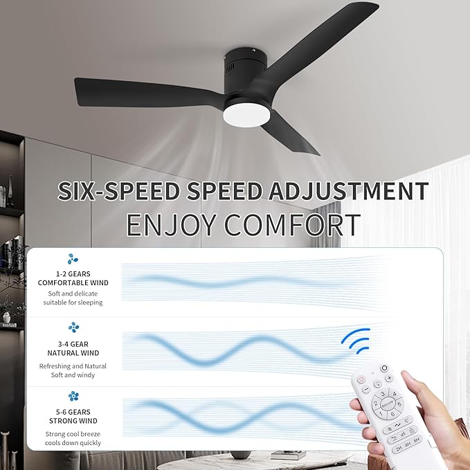 Black Flush Mount Ceiling Fan 52 inch,with Remote,22W Dimmable LED Light,DC Motor,6 Speed,Reversible,Low Profile Ceiling Fan Outdoor Indoor with Memory Function for Bedroom/Patios/Kitchen