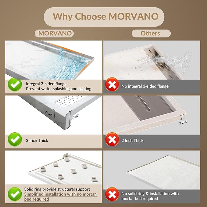 MORVANO 60 x 32 Shower Base with Single Threshold Rectangular Left Drain Location Shower Base,Shower Pan With Stainess Steel Cover,Marble White Acrylic Shower Base