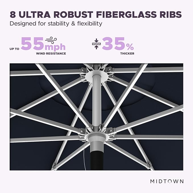 Midtown Umbrellas Push Pop Sunbrella Umbrella 10 Feet Large Outdoor Umbrella With Canvas Navy Acrylic Fabric - Deck Patio Umbrella, Backyard Umbrella, Garden Umbrella & Pool Umbrella - Black Pole