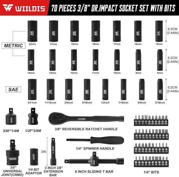 70pcs 3/8" Drive Impact Socket Set,Standard SAE(5/16 to 3/4-Inch) Metric Size(8-22mm), CR-V Steel Deep Socket Kit, Adapters, Ratchet Handle, Screwdriver Bit Set, Sliding T Bar, 6 Point