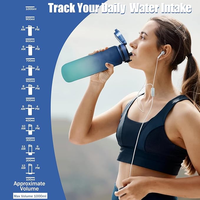 32oz/1L Water Bottle, Sports Water Bottle with Times to Drink & Lock Cover+Strainer,BPA-Free, Leakage Proof, Sports Drink Bottle for Bicycle, Outdoor, Gym, School, Reusable Daily(Blue-green)