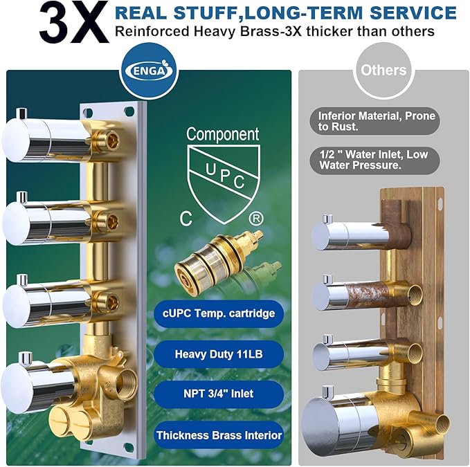 Enga Thermostatic Dual Head Shower System, 16 Inch Ceiling Mount Shower Head with 6 Inch Wall Mount Shower Head Shower Faucet Set, All Functions Can Operate Simultaneously, Chrome