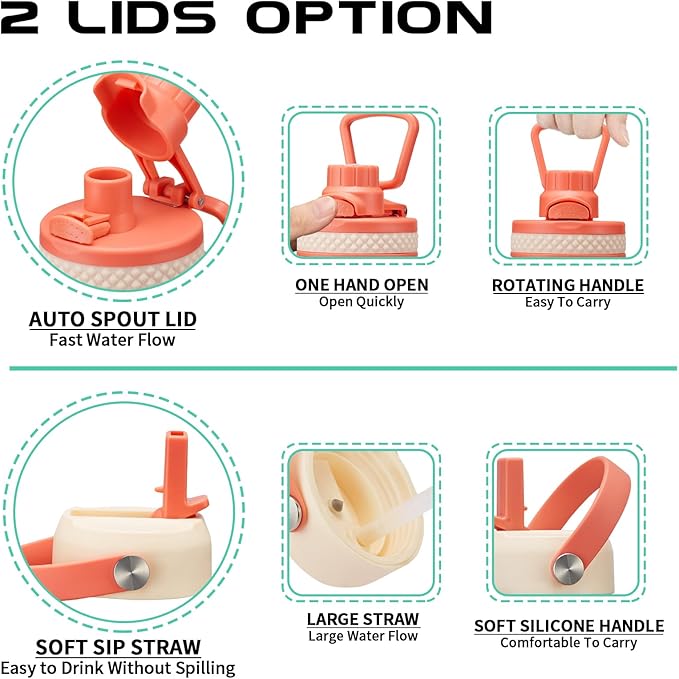 40 oz Stainless Steel Water Bottles with Straw and Auto Spout Lids, Wide Mouth Metal Thermos Bottles for Gym, Leak Proof & BPA-Free Water Flask Jug with Paracord Handle & Carrier Bag with Strap