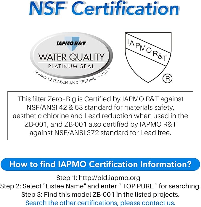 ICEPURE NSF53 6-Stage Pitcher Water Filter Replacement for Zero Pitchers ZR-017, ZR-001, ZR-003, ZR-004, ZR-006, ZR-008, ZR-012, ZR-600,0-TDS 2PACK