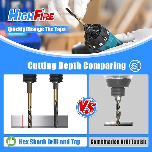 HighFire 22-Piece Hex Shank Drill and Tap Set for Metal, Impact Drill Bit Set, Upgrade Combination of Drill and Tap Set 6-32 UNC to 1/4-20 UNC, MRO & Industrial Grade, DIY Hex Screwdriver