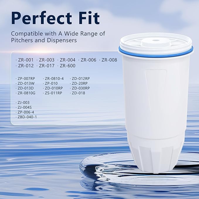 Water Filter Replacement Compatible with Zero Pitcher and Dispenser ZR-001 ZR-017 ZR-004 ZP-006 ZD-013 ZS-008, Multi-Stage Filter System, Reduce Lead, Chromium, and PFOA/PFOS, Pack of 6