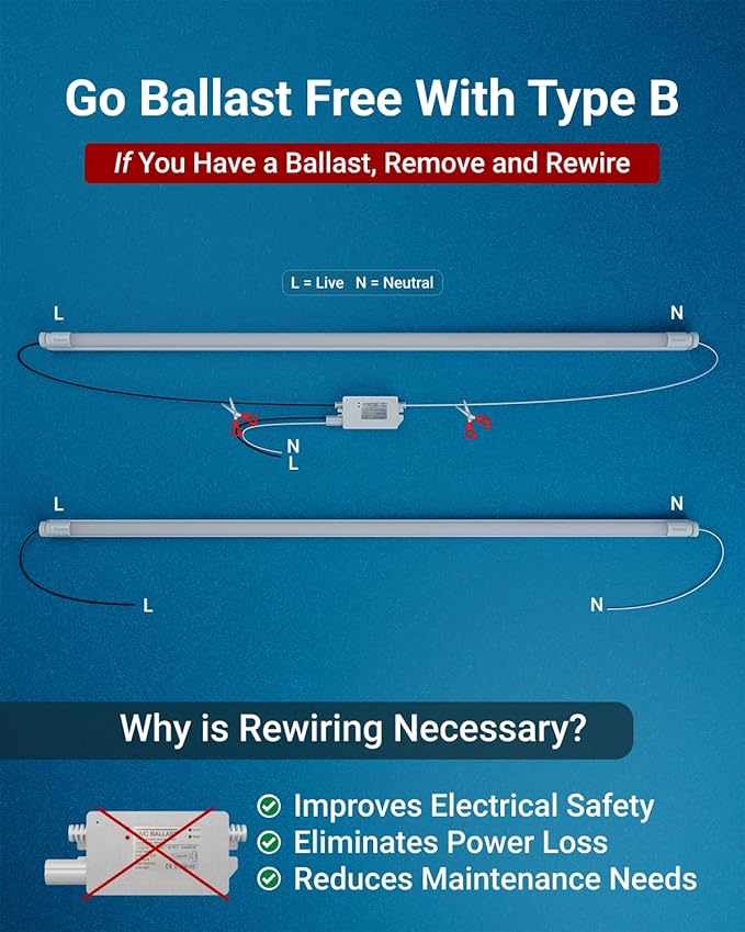 Sunco 10 Pack T8 LED Bulbs 4 Foot, LED Fluorescent Tube Replacement, 4ft LED Tube Light, Ballast Bypass, 2200 LM, 18W, 6000K Daylight Deluxe, Single Ended Power, Frosted Lens, UL