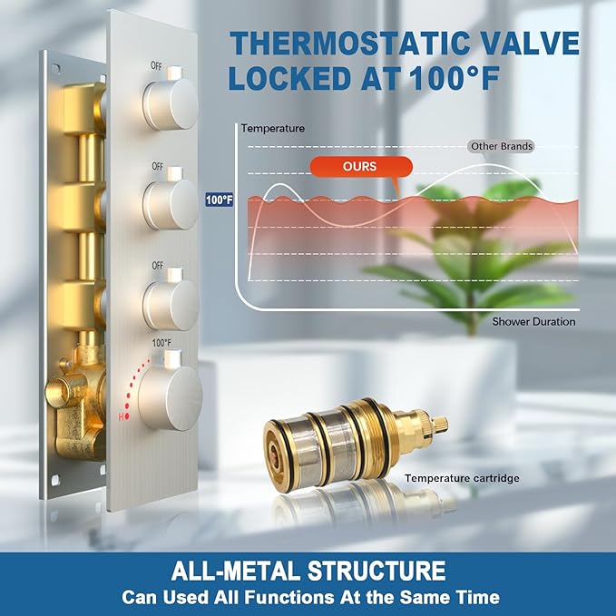 Enga Shower Jets System, 16 inch Ceiling Rainfall Shower System with Spray Jets(Can All Run Together) Thermostatic Shower System with Handheld Shower Head and 6 Body Spray Jets, Brushed Nickel