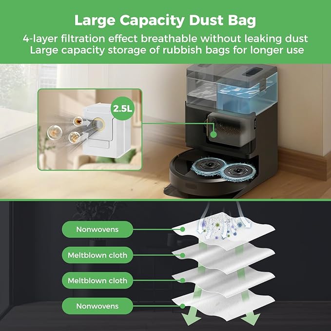 Yivy 21PCS Replacement Parts for iRobot Roomba Plus 405/505 Combo Robot Vacuum Cleaner, Kit Includes 1 Roller Brush, 4 Side Brushes, 5 Dust Bags, 4 HEPA Filters, 6 Mop Pads, 1 Cleaning Brush