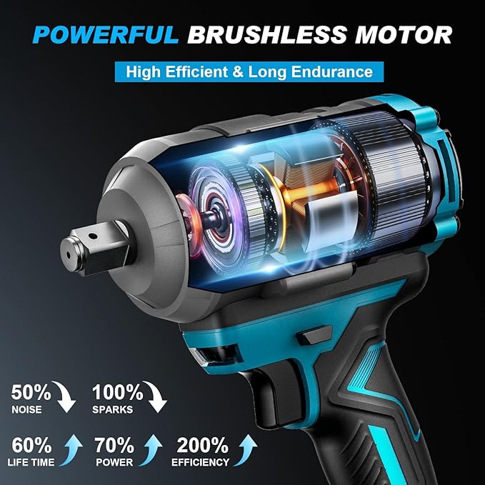 Cordless Impact Wrench, 900FT-LB (1200N.m) Max Torque Brushless Electric Impact Gun, 3-Speed Auto-Off Reverse, LED Work Light - 1/2" Drive for Mechanics, Car Owners & Heavy-Duty DIY