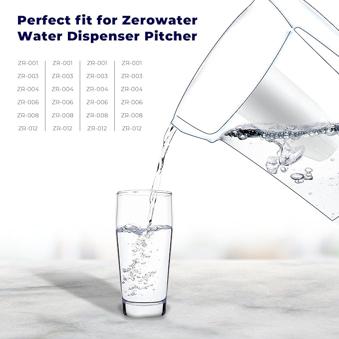 Replacement fit for Zero Water Filter,Water Filter Replacement fit for Zero Water Filters 1 Pack,0 Water Filters fit for zerowater pitchers ZR-001 ZR-017 ZR-004 ZP-006 ZD-013 ZS-008 prime&swift