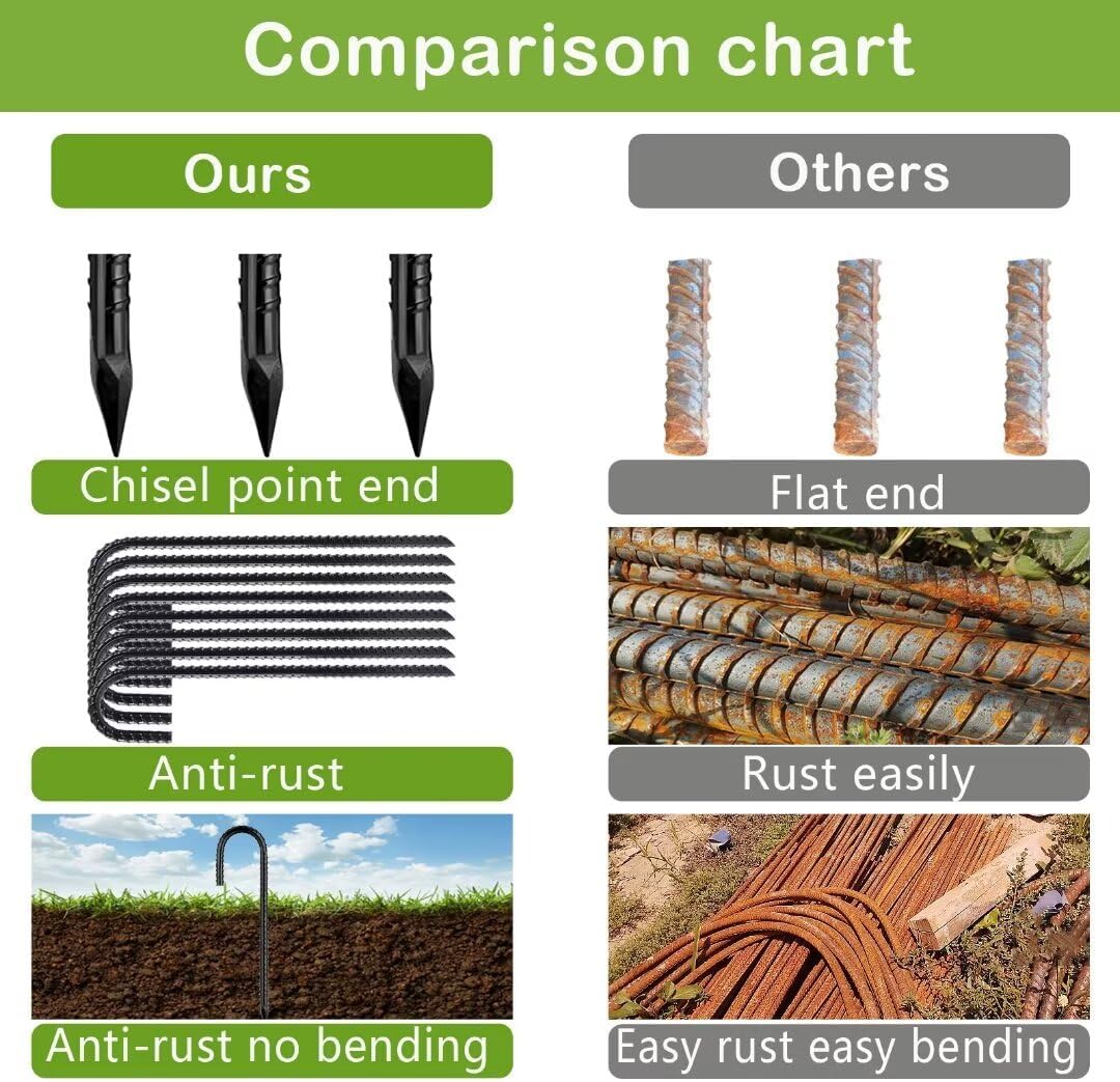 Rebar-Stakes-12-Inch, Ground Stakes Heavy Duty J-Hook Black Coated Anti-Rust Heavy Duty Ground Anchors for Garden Dog Fence Chicken Coop Christmas Decorations Deer Fence 20pcs