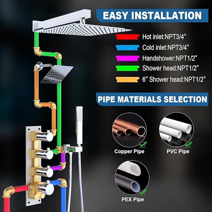 Enga Thermostatic Dual Shower System, 12"+6" Wall Mount Dual Rain Shower Faucet, All Functions Use Together & Volume Adjustable, Chrome
