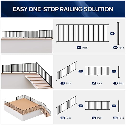 1 Pack 36 in. H x 8 ft. W Porch and Deck Railing Kit Without Post, Aluminum Stair Railing Kit, Black Textured Powder-Coat Finish Railing System for Concrete Steps or Wooden Stairs (1 Panel)