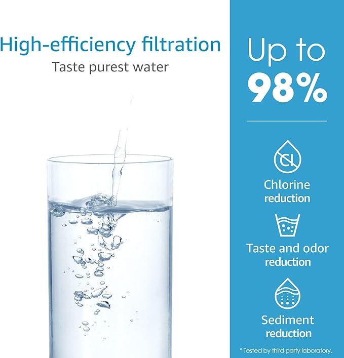 AQUACREST F-1000, 4204490 Water Filter, Replacement for F-1000, Sub-Zero 4204490, 4290510,F-3000 and AquaPure AP Easy C-Complete, Subzero Water Filter 4204490, F-1000S & F-2000S & F-3000S, Pack of 2