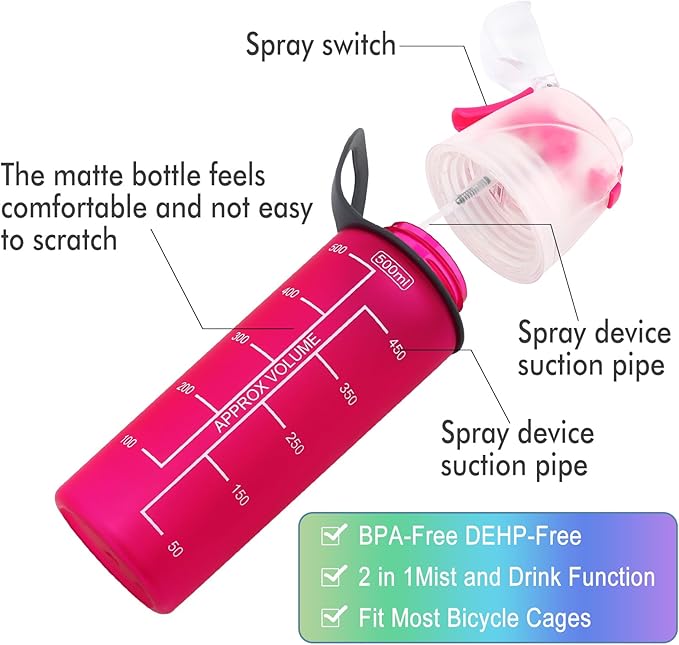 Misting Water Bottle, Spray Mist Sports Bottle for Outdoor Sport Hydration and Cooling Down, BPA-Free Misting Water Bottle with Unique Mist Lock Design (Red-18oz)