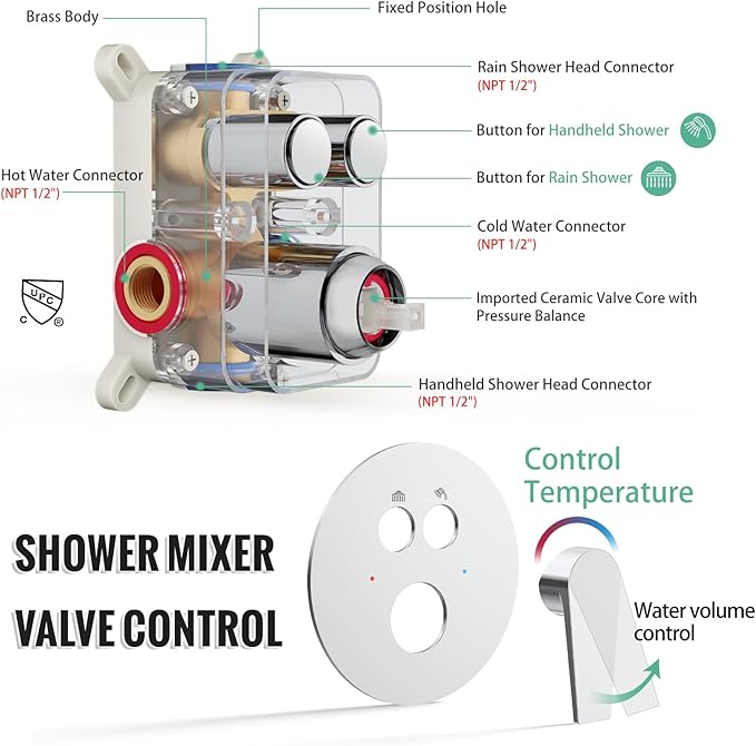 SR SUN RISE Rain Shower Faucet Set - 10 Inch Rain Shower Head with Handheld & Slide Bar Combo Set - Bathroom Wall Mounted Shower Faucet with Valve - Polished Chrome