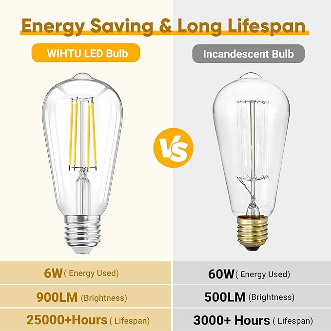 WIHTU LED Edison Light Bulbs, Vintage 6W LED Bulb 60W Equivalent, St58 4000K Daylight Soft White with CRI 85+, E26 Standard Base, 900LUM, Non-Dimmable, Clear Glass, Pack of 4
