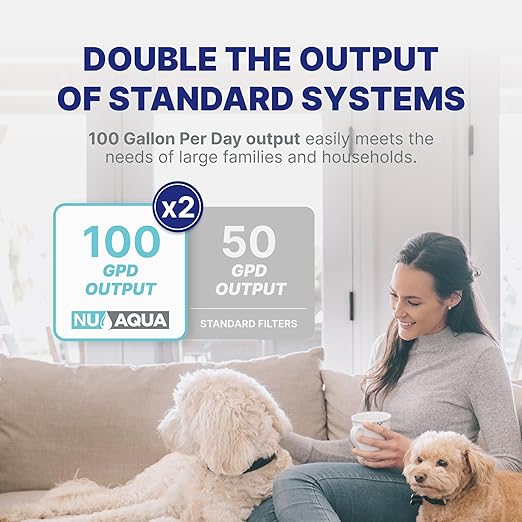 NU Aqua 6-Stage Alkaline Under Sink Reverse Osmosis Water Filter System - 100 GPD RO Filtration & Remineralization - Faucet & Tank - PPM Meter - 100GPD Undersink - Home Kitchen Drinking Water Purifier