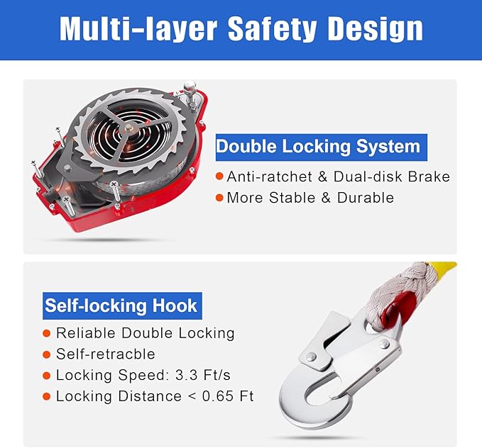 Fall Protection Lanyard Fall Arrest Protector 50Feet Self Retractable Double Locking Gear, Dual Shell Fall Safety Lifeline, Rope for Roofing, Construction, Rescue