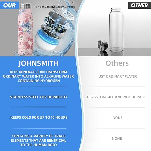 JOHNSMITH Hydrogen Water Bottle, Alkaline Water Bottle 15oz, Creates High pH Premium Water, Portable Insulated Stainless Steel Bottle Alpine Ore Filter Water Bottle for Sports, Outdoor, Office, Pink