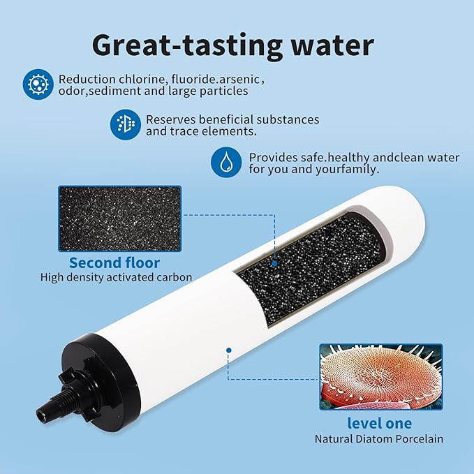 2PCS 10'' ceramic water filter Candle,10 inch water filter replacement filters with Activated Carbon for Countertop Gravity Water Filter System,Water Cooler Filtration Systems.