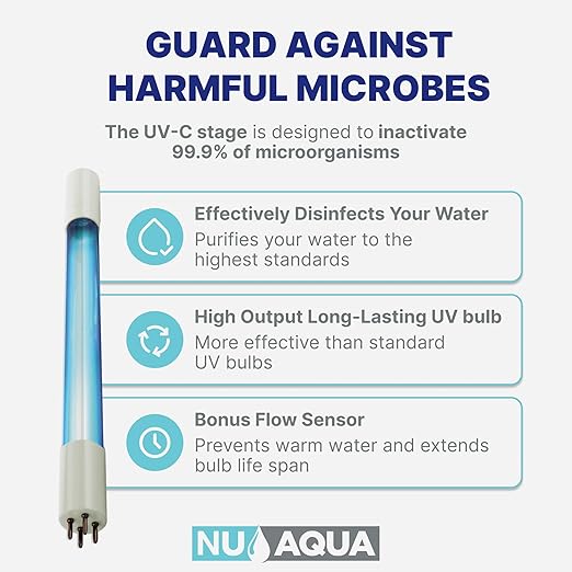 NU Aqua 7-Stage (12 Step Filtration) UV & Alkaline Under Sink Reverse Osmosis Water Filter System - 100 GPD RO Filtration & Remineralization - 100GPD Undersink - Home Kitchen Drinking Purifier