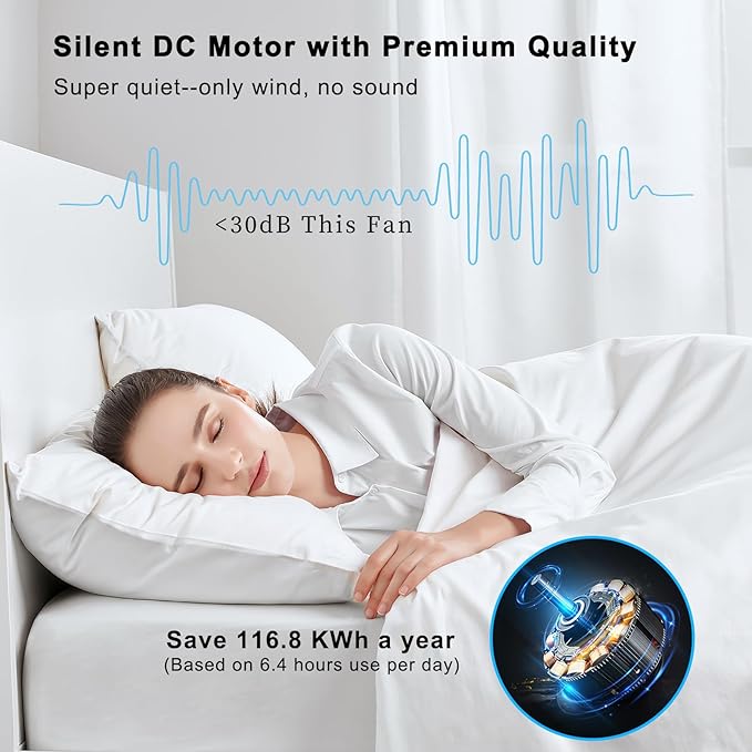 Ohniyou 56 Inch Black Ceiling Fan with Lights, Modern 3 Blades Ceiling Fan with Remote/APP Control, Reversible DC Motor, Dimmable 3 CCT, Indoor Outdoor Ceiling Fan for Covered Patios Living Room