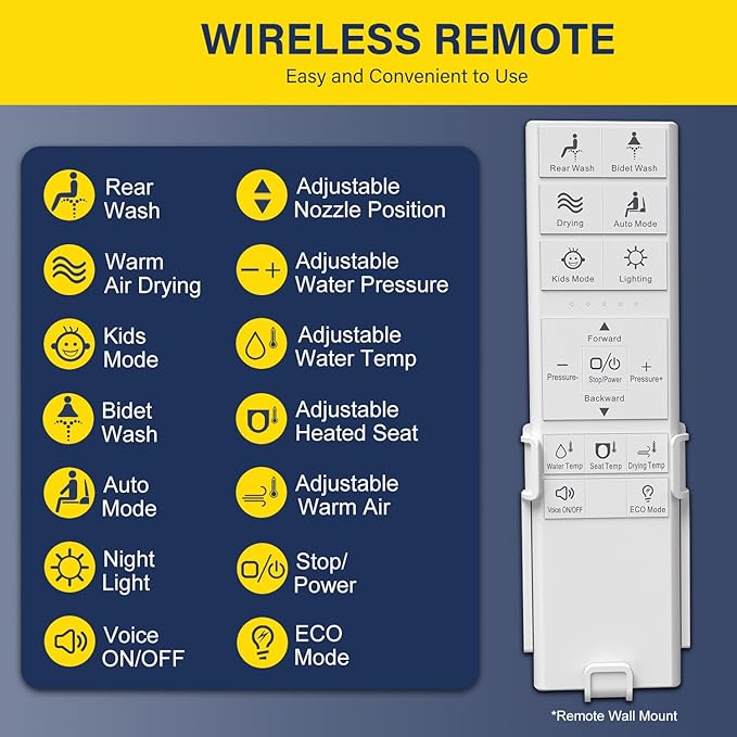 Bidet Toilet Seat, Smart Unlimited Warm Water, Electronic Heated Toilet Seat with Remote Control, Turbo Wash, Dryer, Rear and Front Wash, Slow Closes, Night Light, White, 102S-W