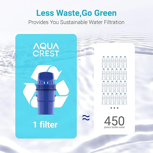 3 Packs Pitcher Water Filter Replacement for All PUR®, PUR® Plus Pitcher and Dispenser Filtration Systems, CRF950Z, PPF951K™, PPF900Z™, NSF Certified, AQUA CREST