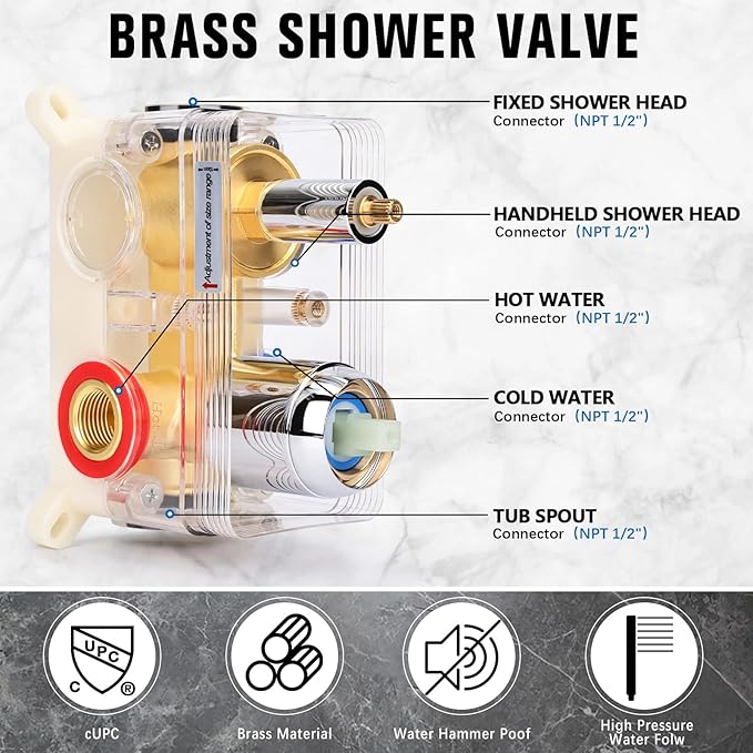 12 Inch Rainfall Shower System with Tub Spout Wall Mounted Complete Combo with Solid Brass Pressure Balancing Valve, High Pressure Shower Head, Handle Set & Installation Accessories Chrome