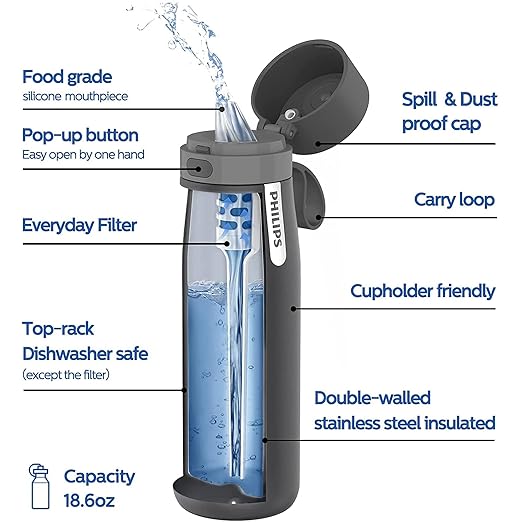 PHILIPS Filtered Water Bottle, Insulated Stainless Steel Water Purifier Bottle for Daily Life & Travel, BPA Free with GoZero Everyday Filter for Cleaner & Tastier Tap Water, Keeps Cold, 18.6 oz Gray