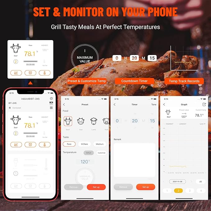 Inkbird 150ft Bluetooth Meat Thermometer with 4 Colored Probes, Temperature Graph Real-time Check & Download BBQ Grill Thermometer for Kitchen Food Smoker Thermometer IBT-24S, Rechargeable