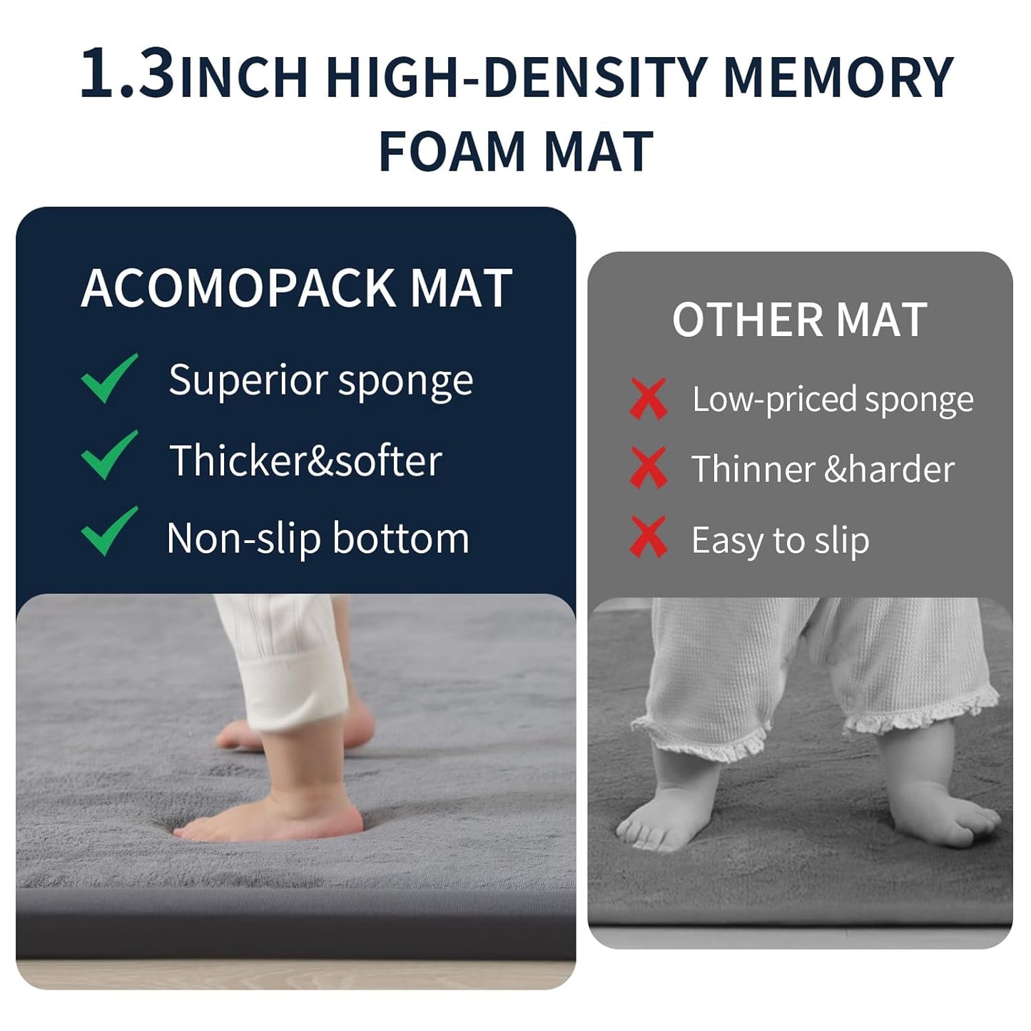 ACOMOPACK Baby Play Mat for Floor 1.3" Thick Memory Foam 50x50 Soft Velvet Playpen Mat for Kids,Infants,Toddlers,Tummy Time Crawling Mats with Non-Slip Bottom,Yoga,Tatami,Nursery Rug（Dark Grey）