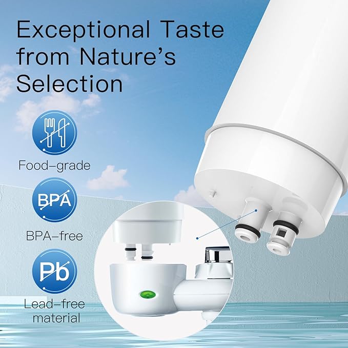 Faucet Filter Replacement, Replacement for Brita® Faucet Filter, Brita® 36311 On Tap Water Filtration System, Brita® FR-200, FF-100 Replacement Filter, White (Pack of 2)