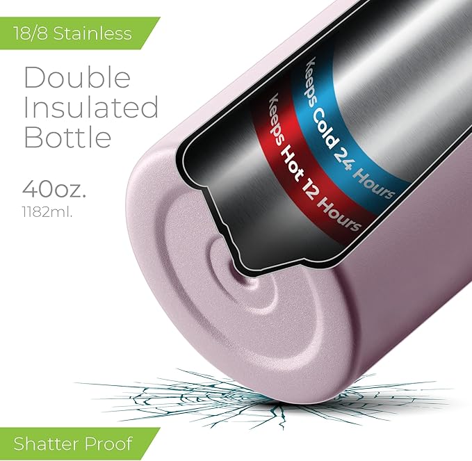 SipX™ Triple-Insulated Stainless Steel Water Bottle 40oz. With 3 Lids, BPA-Free Reusable Insulated Water Bottle Keeps Cold 24 Hours, Metal Water Bottle Made Of Sustainable Material For Hiking & Biking