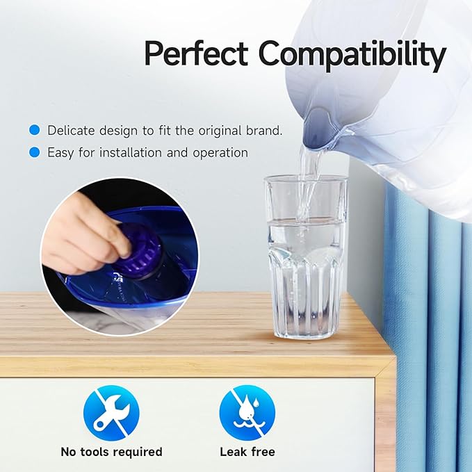 PUREPLUS CRF950Z Pitcher Water Filter Replacement for Pur PPF900Z, PPF951K, PPT700W, CR-1100C, DS-1800Z, CR-6000C, PPT711W, PPT711, PPT710W, PPT111W, PPT111R Pitchers and Dispensers, 3PACK