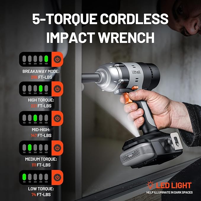 Litheli Cordless Impact Wrench Kit, 1/2 Inch Hog Ring Impact Gun with 4 Impact Sockets, 5 Torque Settings Impact Driver for Car Home, Charger not Included