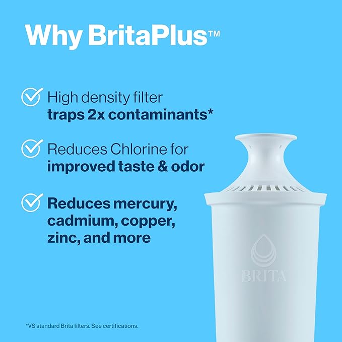 Brita Plus Water Filter, BPA-Free, High-Density Replacement Filter for Pitchers and Dispensers, Reduces 2x Contaminants*, Lasts Two Months or 40 Gallons, Includes 4 Filters