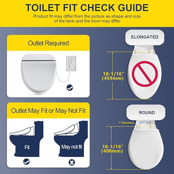 Bidet Toilet Seat, Round, Smart Unlimited Warm Water, Electronic Heated Toilet Seat with Remote Control, Turbo Wash, Dryer, Rear and Front Wash, Slow Closes, Night Light, White, 102DS-W