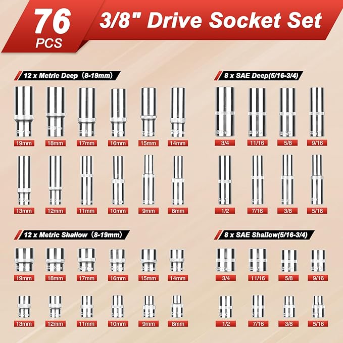 3/8” Drive Socket Set, 76 Pieces Ratchet Wrenches Set, Standard and Deep Metric (8 to 19mm)/SAE (5/16 to 3/4 inch) Size, with 72-Tooth Ratchet for Auto Repairing and Household, with Storage Case