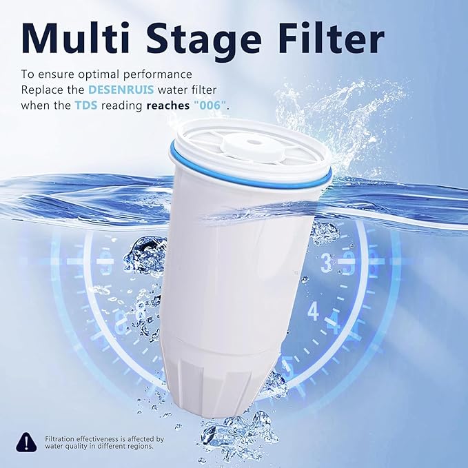 Water Filter Replacement Compatible with Zero Pitcher and Dispenser ZR-001 ZR-017 ZR-004 ZP-006 ZD-013 ZS-008, Multi-Stage Filter System, Reduce Lead, Chromium, and PFOA/PFOS, Pack of 12