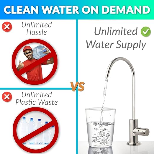 iSpring RCS5T+T20M, 500 GPD Light Commercial Reverse Osmosis Water Filter System with 20 Gallon Pre-Pressurized Tank