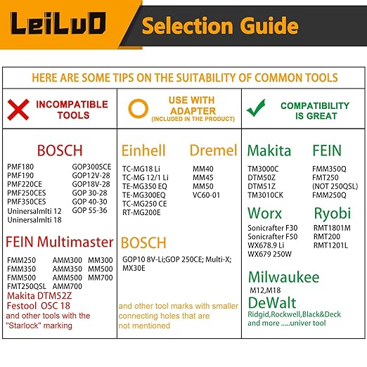 LEILUO 15Pcs Oscillating Saw Blades Japanese Teeth Multi Tool Blade Fast Cutting Wood Extra Long Oscillating Tool Blades Compatible with DeWalt Makita & More