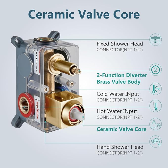 Aolemi Shower System with Rainfall Shower Head and Handheld Wall Mount,High Pressure Shower Faucet Set Fixture Combo with 2 in 1 Handheld Spray Rough-in Valve,10 Inch Shower Head Brushed Gold