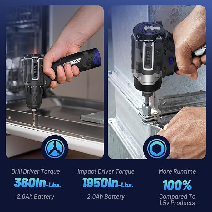12V Cordless Drill and Impact Driver Power Tool Kits Combinados with 2 Batteries and Fast Charger (3/8"Drill & 1/4"Hex Impact Driver) for Home Installation,DIY tools