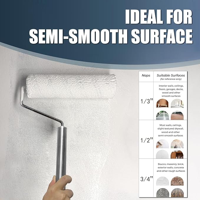 Paint Roller with Extended Detachable Pole Handle, Household Wall Painting Tool, Paint Roller Set for Walls and Ceiling, Paint Roller Brush Easy to Install and Remove (Total Length:7.2feet)