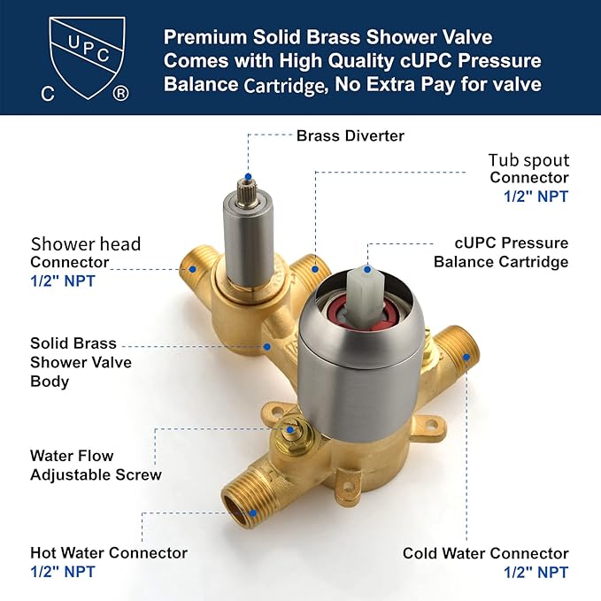 Shower Faucet Set with Tub Spout Waterfall Tub and Shower Trim Kit with Rough in Valve Shower Tub Faucet Set Wall Mounted Brushed Nickel 33010BN