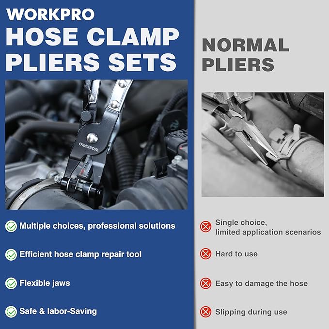 WORKPRO 2-Piece Hose Clamp Pliers Set, 27" Flexible Hose Clamp Plier & Flat Band Hose Pliers Removal Tool for Car Coolant Hose, Water Pipe
